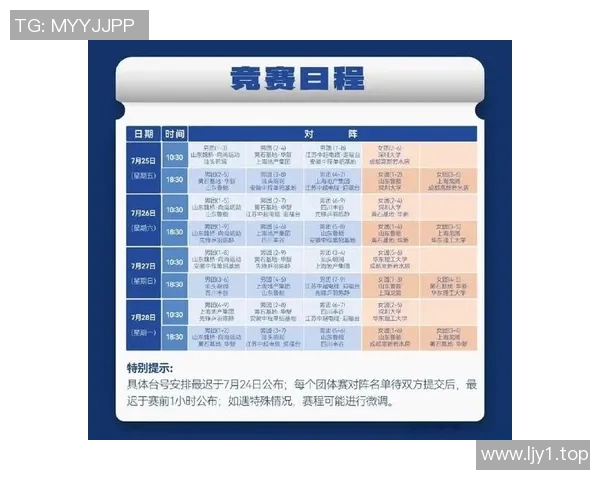 体育赛事票价调查