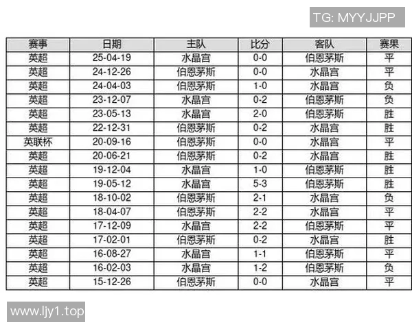 足球胜负预测模型及应用