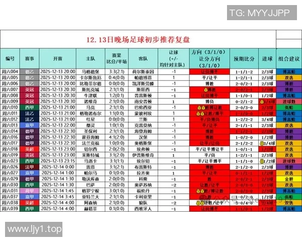 今日足球赛程一览表