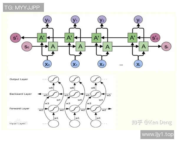 【深度解析】VAR近况+未来走势预测